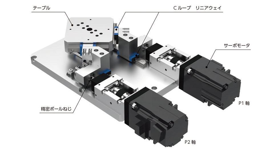 製品特長